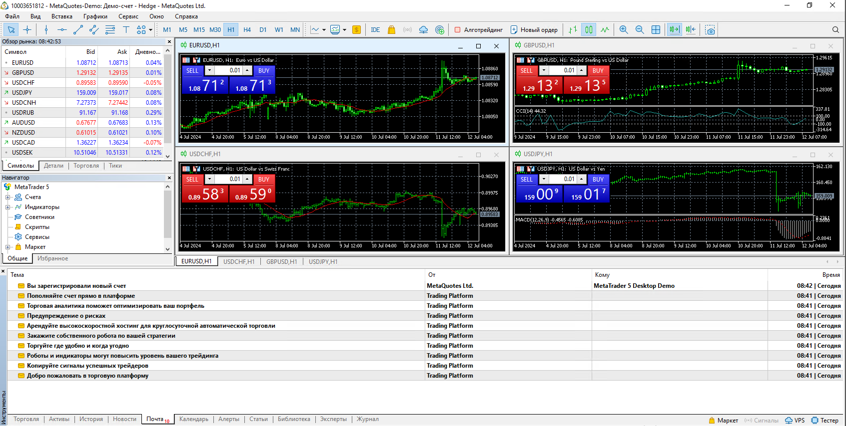 forex vps