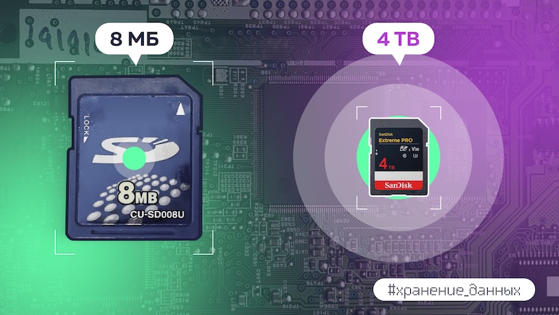 sd card