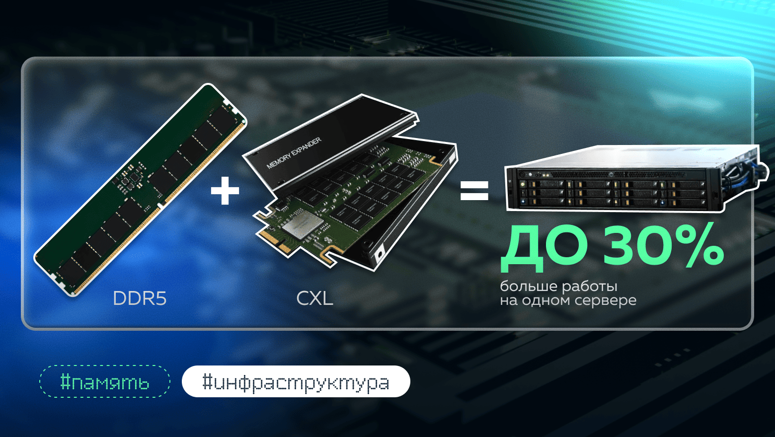ram for ii 