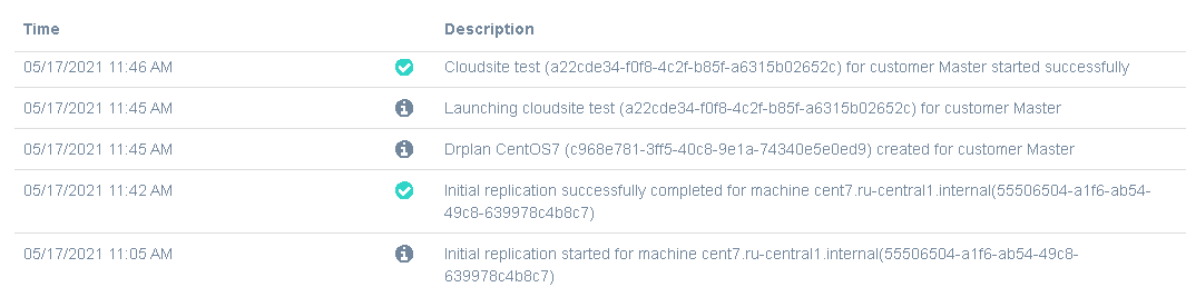 Hystax Cloud Migration